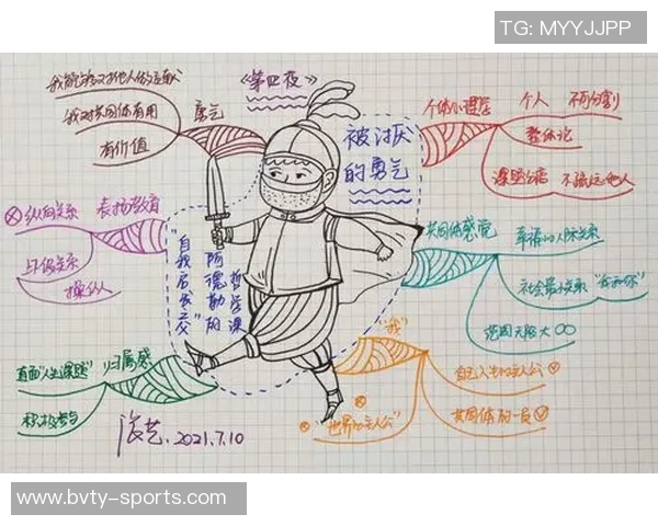 小卡的成长哲学：在强者的挑战中锻炼自我提升的智慧与勇气