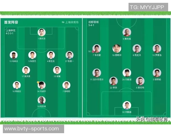 申花跟队分析：海港与申花争冠形势严峻申花夺冠希望渺茫